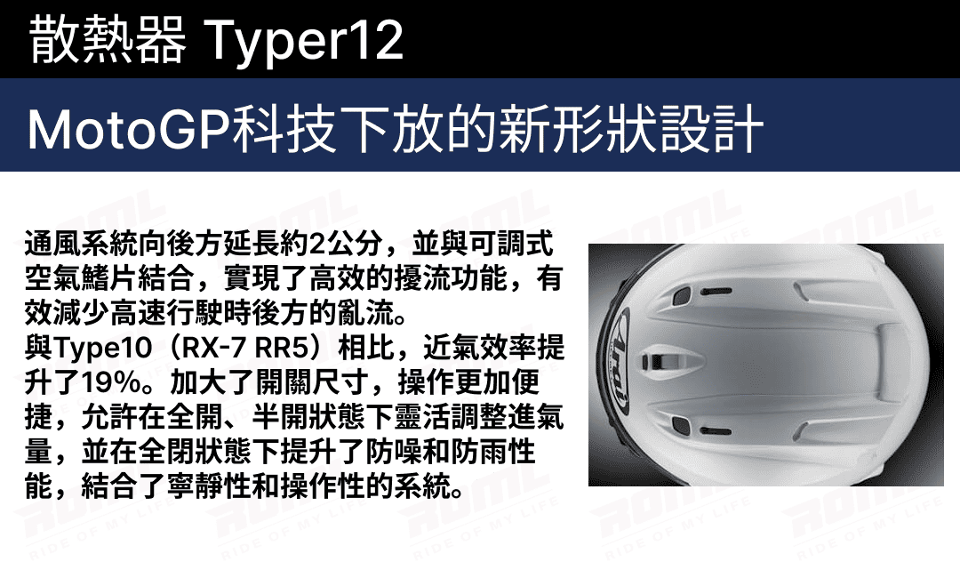 進氣口重新設計